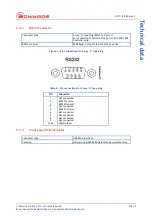 Предварительный просмотр 13 страницы Edwards CXS Instruction Manual