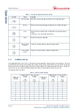 Предварительный просмотр 18 страницы Edwards CXS Instruction Manual