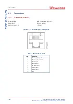 Предварительный просмотр 10 страницы Edwards D395-90-000 Instruction Manual