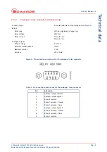 Предварительный просмотр 11 страницы Edwards D395-90-000 Instruction Manual