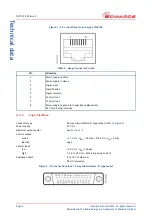 Предварительный просмотр 12 страницы Edwards D397-01-000 Instruction Manual