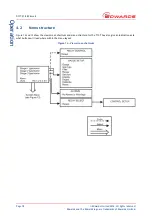 Предварительный просмотр 26 страницы Edwards D397-01-000 Instruction Manual