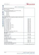 Предварительный просмотр 52 страницы Edwards D397-01-000 Instruction Manual