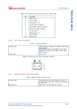 Preview for 11 page of Edwards D397-50-000 Instruction Manual