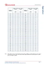 Preview for 23 page of Edwards D397-50-000 Instruction Manual