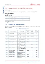 Preview for 30 page of Edwards D397-50-000 Instruction Manual