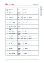 Preview for 49 page of Edwards D397-50-000 Instruction Manual