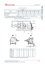 Preview for 15 page of Edwards DRYSTAR GV Series Instruction Manual