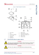 Preview for 27 page of Edwards DRYSTAR GV Series Instruction Manual