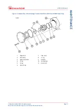 Preview for 41 page of Edwards DRYSTAR GV Series Instruction Manual