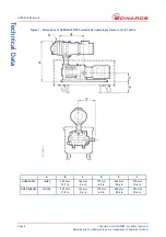 Предварительный просмотр 8 страницы Edwards Drystar GV160-EH1200 Instruction Manual