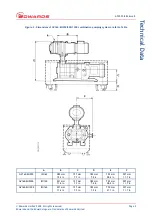 Предварительный просмотр 9 страницы Edwards Drystar GV160-EH1200 Instruction Manual