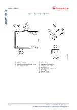 Предварительный просмотр 22 страницы Edwards E-LAB 2 Instruction Manual