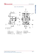 Предварительный просмотр 31 страницы Edwards E-LAB 2 Instruction Manual