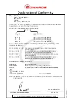 Предварительный просмотр 8 страницы Edwards E1M175 Instruction Manual