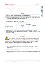 Предварительный просмотр 25 страницы Edwards E1M175 Instruction Manual