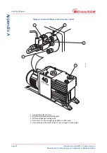 Предварительный просмотр 56 страницы Edwards E1M40 Instruction Manual