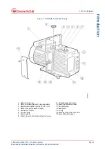 Предварительный просмотр 9 страницы Edwards E2M0.7 Instruction Manual