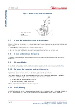 Предварительный просмотр 28 страницы Edwards E2M0.7 Instruction Manual