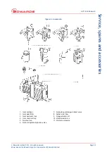 Предварительный просмотр 35 страницы Edwards E2M0.7 Instruction Manual