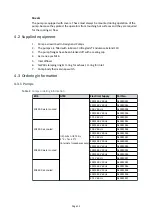 Предварительный просмотр 15 страницы Edwards EDS 200 Instruction Manual