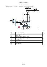 Предварительный просмотр 30 страницы Edwards EDS 200 Instruction Manual