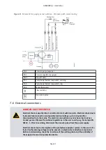 Предварительный просмотр 31 страницы Edwards EDS 200 Instruction Manual