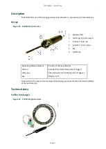 Preview for 52 page of Edwards ELD500 Series Instruction Manual