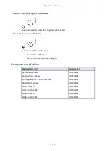 Preview for 56 page of Edwards ELD500 Series Instruction Manual