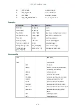 Preview for 88 page of Edwards ELD500 Series Instruction Manual