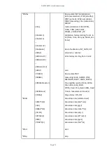 Preview for 89 page of Edwards ELD500 Series Instruction Manual