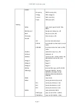 Preview for 91 page of Edwards ELD500 Series Instruction Manual