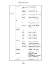 Preview for 92 page of Edwards ELD500 Series Instruction Manual