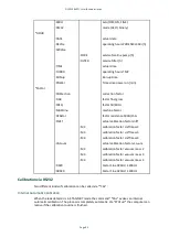 Preview for 93 page of Edwards ELD500 Series Instruction Manual