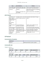 Preview for 95 page of Edwards ELD500 Series Instruction Manual