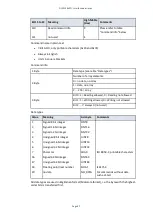 Preview for 97 page of Edwards ELD500 Series Instruction Manual