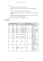 Preview for 98 page of Edwards ELD500 Series Instruction Manual