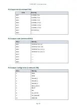 Preview for 117 page of Edwards ELD500 Series Instruction Manual