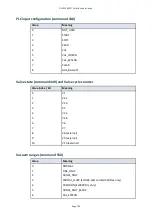 Preview for 119 page of Edwards ELD500 Series Instruction Manual