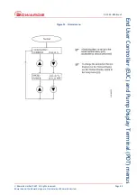 Preview for 49 page of Edwards EPX HiVac Series Instruction Manual