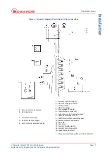 Предварительный просмотр 23 страницы Edwards EXC 100E Instruction Manual