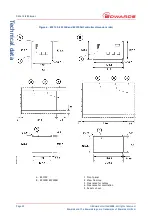 Preview for 28 page of Edwards EXC120 Instruction Manual