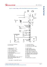 Preview for 33 page of Edwards EXC120 Instruction Manual