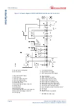 Preview for 34 page of Edwards EXC120 Instruction Manual