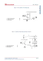 Preview for 37 page of Edwards EXC120 Instruction Manual