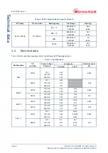 Предварительный просмотр 12 страницы Edwards EXPT Instruction Manual