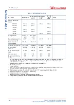 Preview for 14 page of Edwards EXT200/200H GCMS Instruction Manual