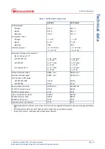 Preview for 15 page of Edwards EXT250 Series Instruction Manual