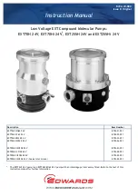 Preview for 1 page of Edwards EXT255H Series Instruction Manual