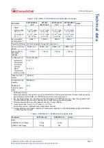 Preview for 17 page of Edwards EXT255H Series Instruction Manual